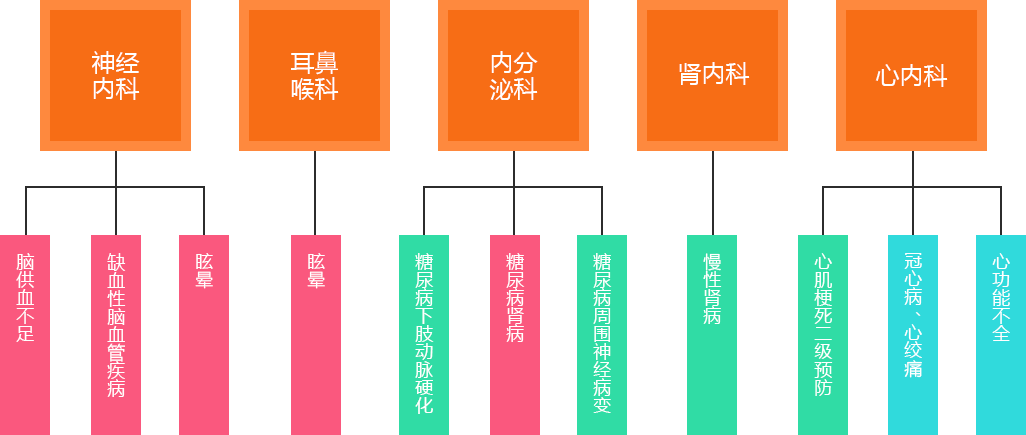 尊龙凯时·人生就是博(中国区)官方网站